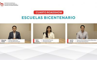 ESCUELAS BICENTENARIO CONTINÚA CONVOCATORIA PARA PROCESOS DE LICITACIÓN DE NUEVOS PAQUETES DE ESCU...