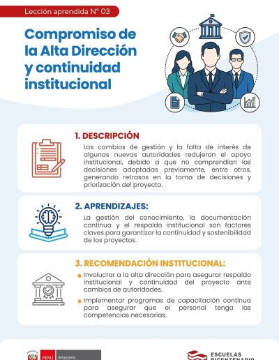 Infografía de la Lección aprendida 3 sobre la implementación del Sistema Electrónico de Archivo (SEA). Muestra el título 'Compromiso de la Alta Dirección y continuidad institucional' con íconos de autoridades y texto sobre el impacto de los cambios de gestión, la sostenibilidad del proyecto y la recomendación de involucrar a la alta dirección.